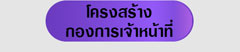 โครงสร้างกองการเจ้าหน้าที่